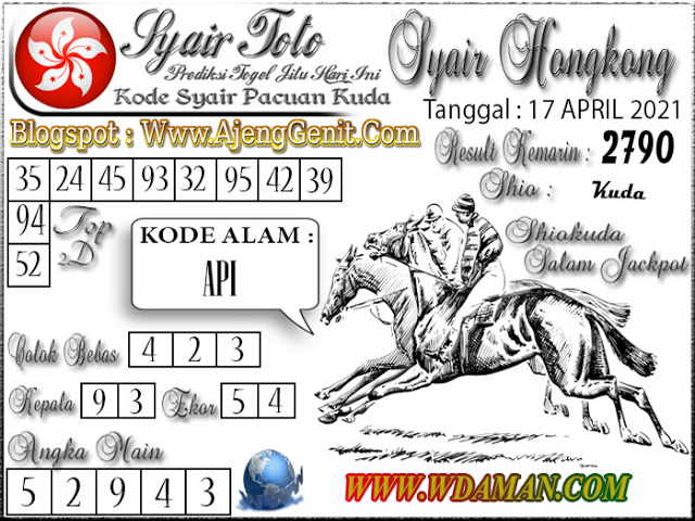 PREDIKSI HK MALAM INI