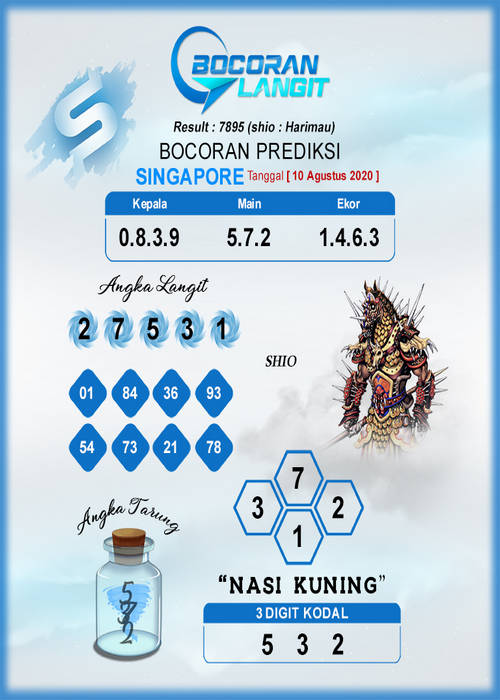 1 New Message) Kode Syair Singapore 10 Agustus 2020 - Forum Syair Togel  Hongkong Singapura Sydney