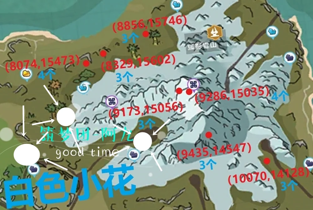 White Lotus Location and Cooking Pot Recipes Utopia Origin Razelion