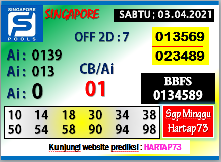 Mastersgp Sabtu Warung Prediksi