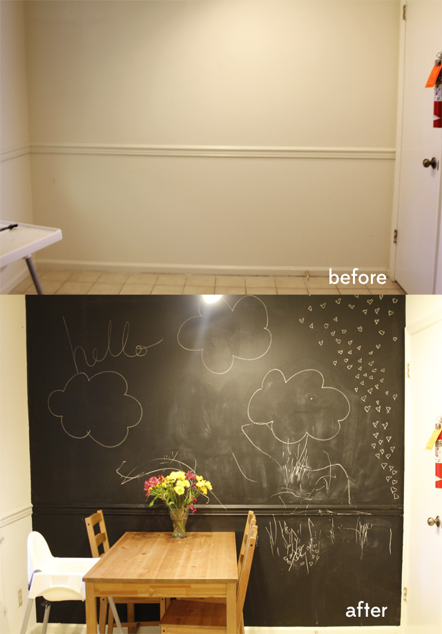 seekatesew review blog chalkboard wall prep + painting