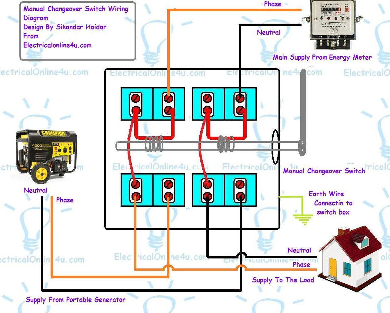 Manual Changeover Switch Wiring Diagram For Portable