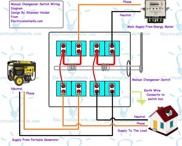 Manual changeover switch wiring diagram for portable generator