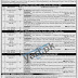 Jobs in CPEC | Planning and Development Department Govt of KPK 2020