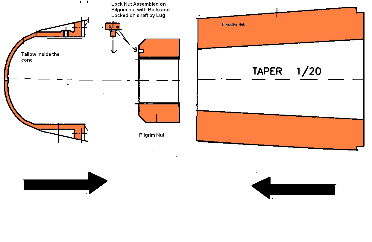 Mariners Repository Propeller Inspection, Defects and Repairs