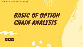 What basic knowledge you need for options trading