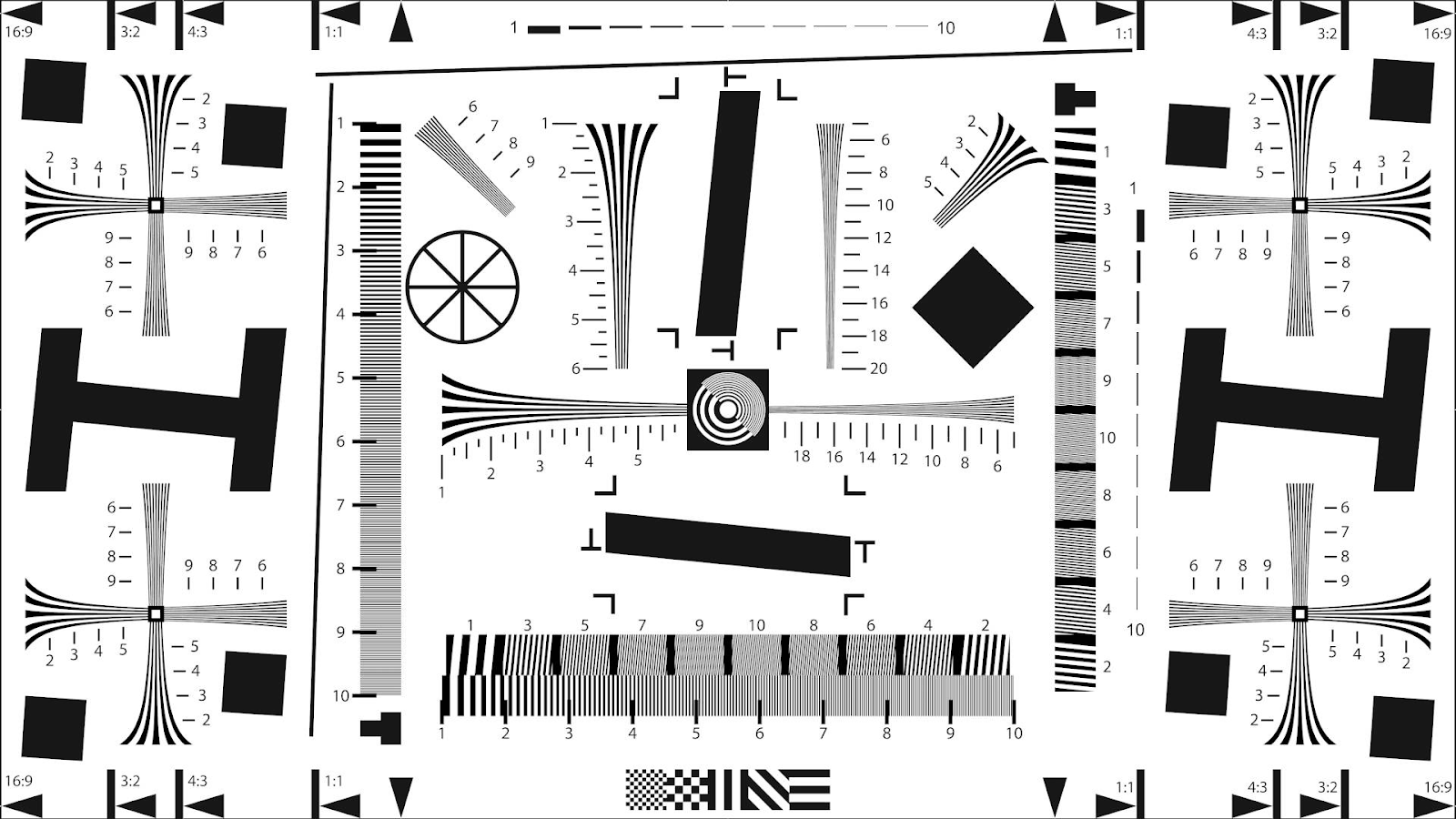 [分享] 光學系統/光學影像 名詞筆記 5 鏡頭解像力(Lens Resolving Power) Optics System