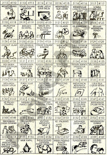 10000 Tafsir Mimpi 4D Abjad Lengkap. Archives - Bocoran Angka