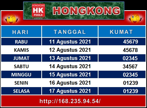Prediksi Hk Minggu Manzza73 Prediksi Hk Minggu Manzza73