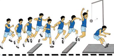 Variasi Keterampilan Gerak Melangkah, Menolak dan Mendarat Lompat Jauh