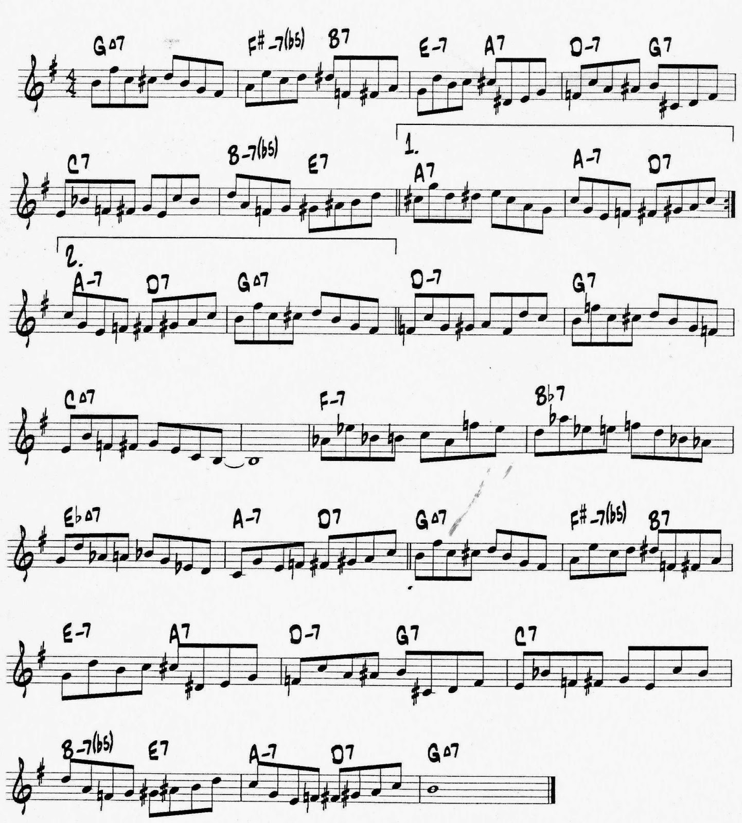 D'Addario Woodwinds Blog Tim Price Bloggin' For D'Addario Woodwinds