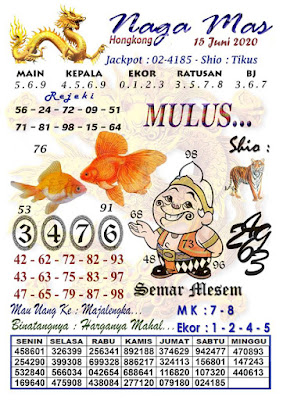 Prediksi Hk Syair Hongkong 15 Juni 2020 Triplegems