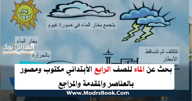 بحث عن الماء PDF, بحث عن الماء doc , المياه موضوع , موضوع عن الماء وفوائده , مقدمة عن الماء , موضوع تعبير عن الماء واهميته وكيفية الحفاظ عليها , خاتمة عن الماء, بحث عن الماء للصف الرابع الابتدائي , البحث المطلوب عن الماء , بحث عن الماء لرابعة ابتدائي