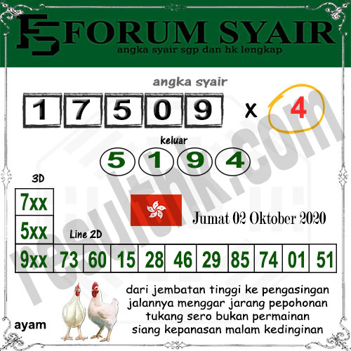 Prediksi Hk Jumat 02 Oktober 2020 Togel Hongkong Resulthk Com