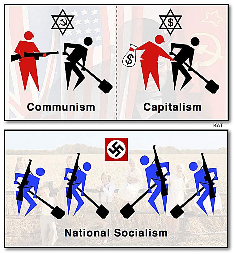 Communism-Capitalism-and-National-Socialism-Compared.jpg