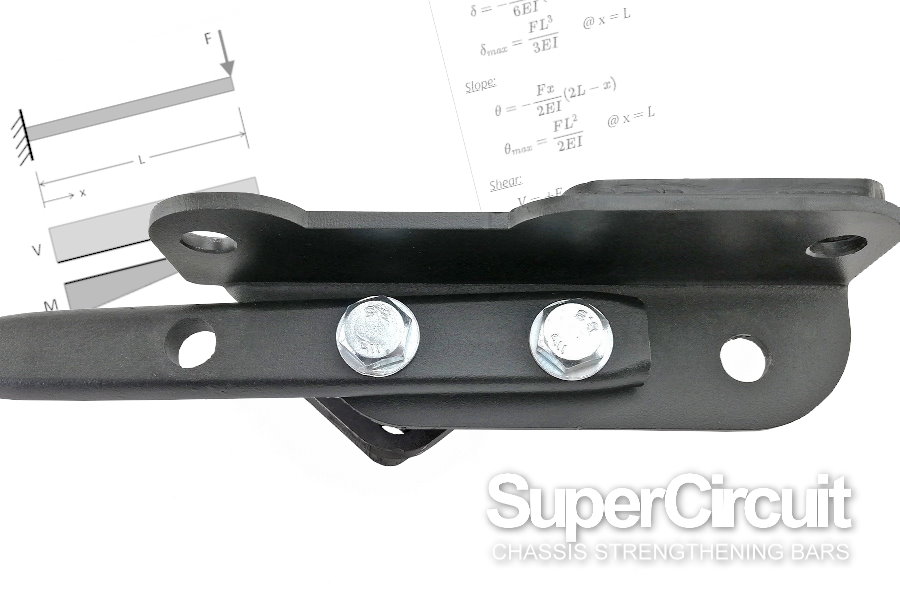 SUPERCIRCUIT CHASSIS STRENGTHENING BARS Toyota Yaris (XP150) Rear Anti