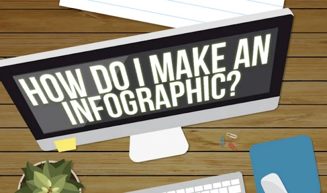 Tips and Tools for Creating Infographics and Visualizations