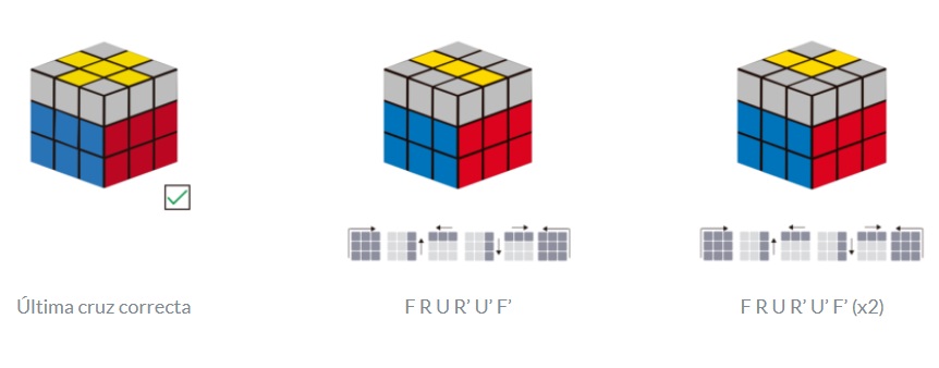 ¿cómo Armar El Cubo Rubik Cómo Armar La última Cara Del Cubo