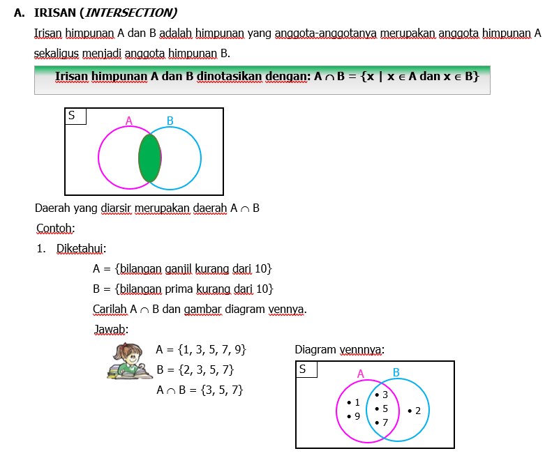 Indahnya Berbagi OPERASI HIMPUNAN