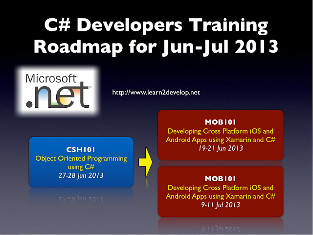 Learn2Develop.Net: C# Developers Training Roadmap for Jun-Jul 2013