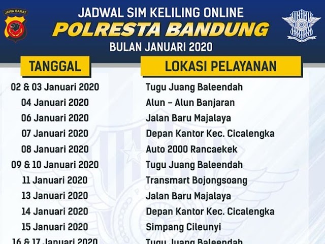 Jadwal SIM Keliling Polres Bandung Bulan Januari 2020