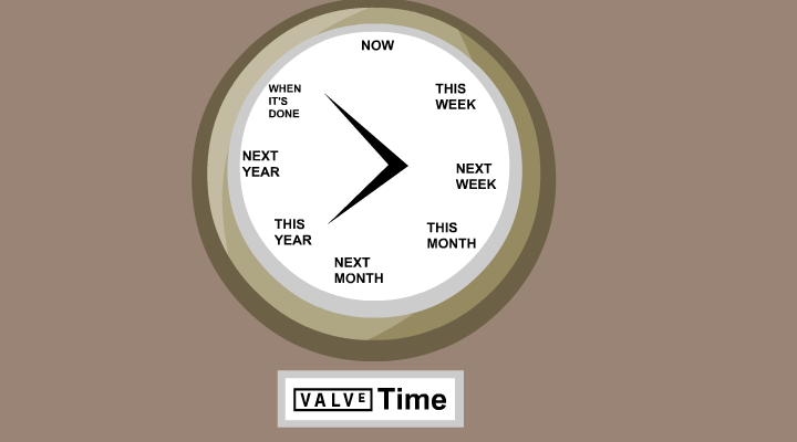 valvetime.png