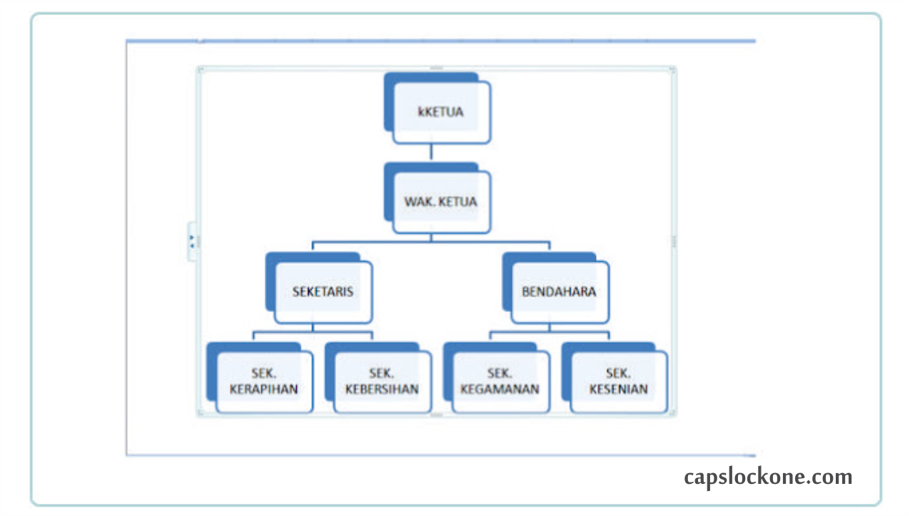 Cara Membuat Struktur Organisasi Di Word 2007 Secara Manual