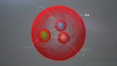 Cosa unisce la materia: scoperta al Cern particella Xi
