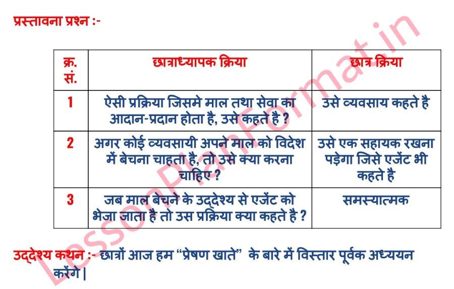 Commerce Lesson Plan For B.ed In Hindi