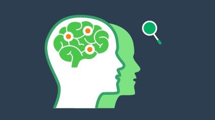 Tes Psikometri Untuk Pemahaman Dan Pengembangan Diri Contoh Blog