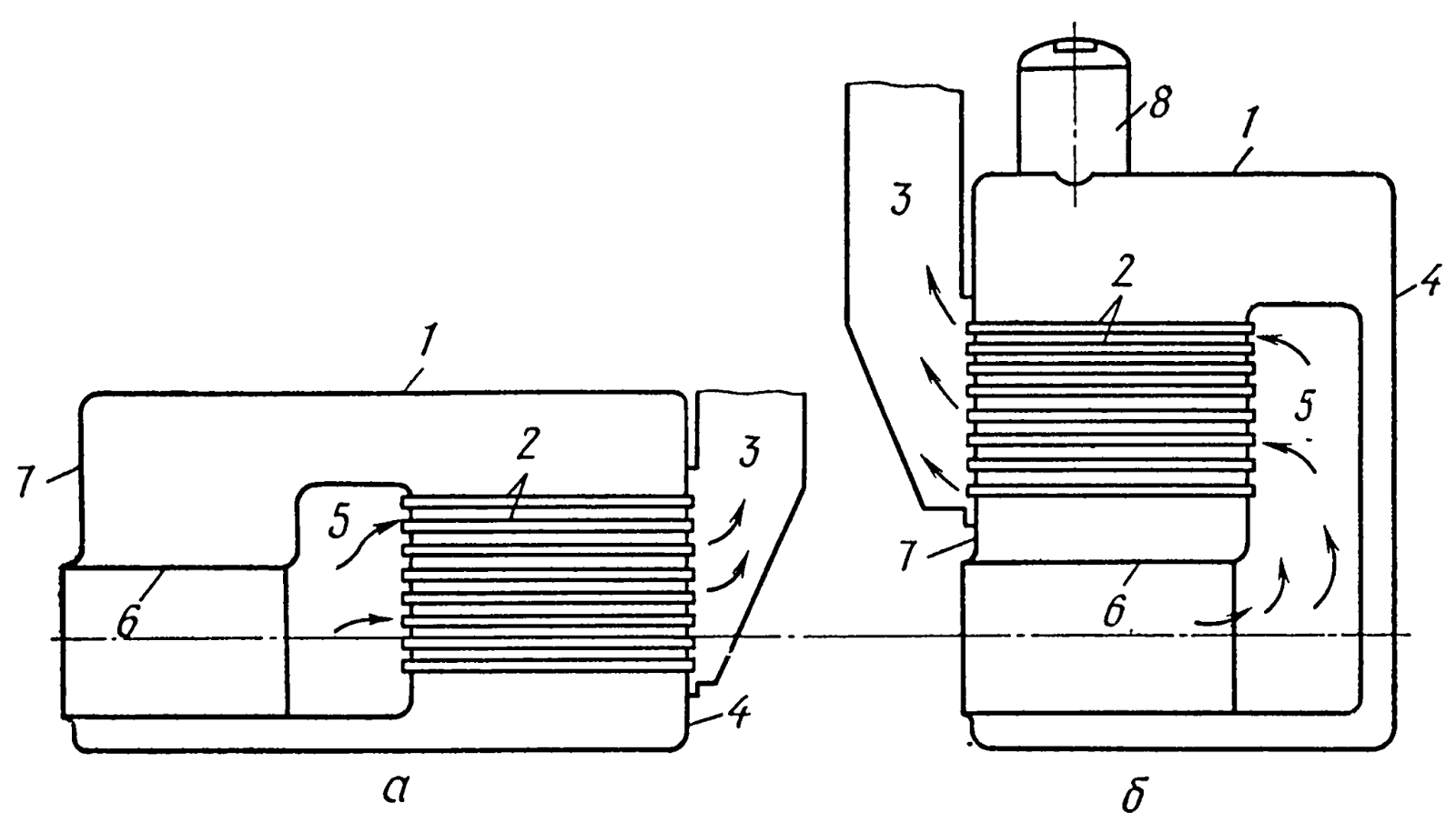 Водотрубные и жаротрубные котлы отличия