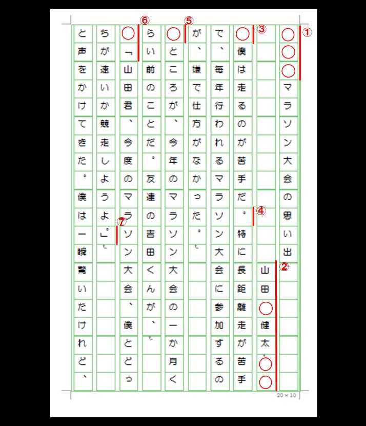 原稿 用紙 の 書き方 っ