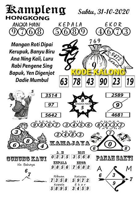 Prediksi Syair Hk 31 October 2020 Jon4d Agen Togel Online Situs Judi Togel Online Terbesar Di Indonesia