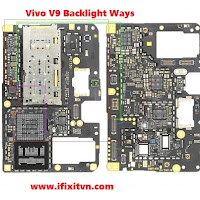 Vivo V9 Backlight Ways