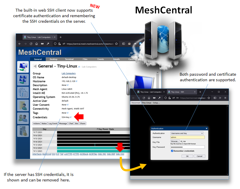 MeshCentral Reports, SSH Keys, AutoLock, Unlimited Guest, MeshCtrl