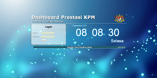 SIP+ & SISC+ PPD SENTUL KUALA LUMPUR: Dashboard Prestasi KPM