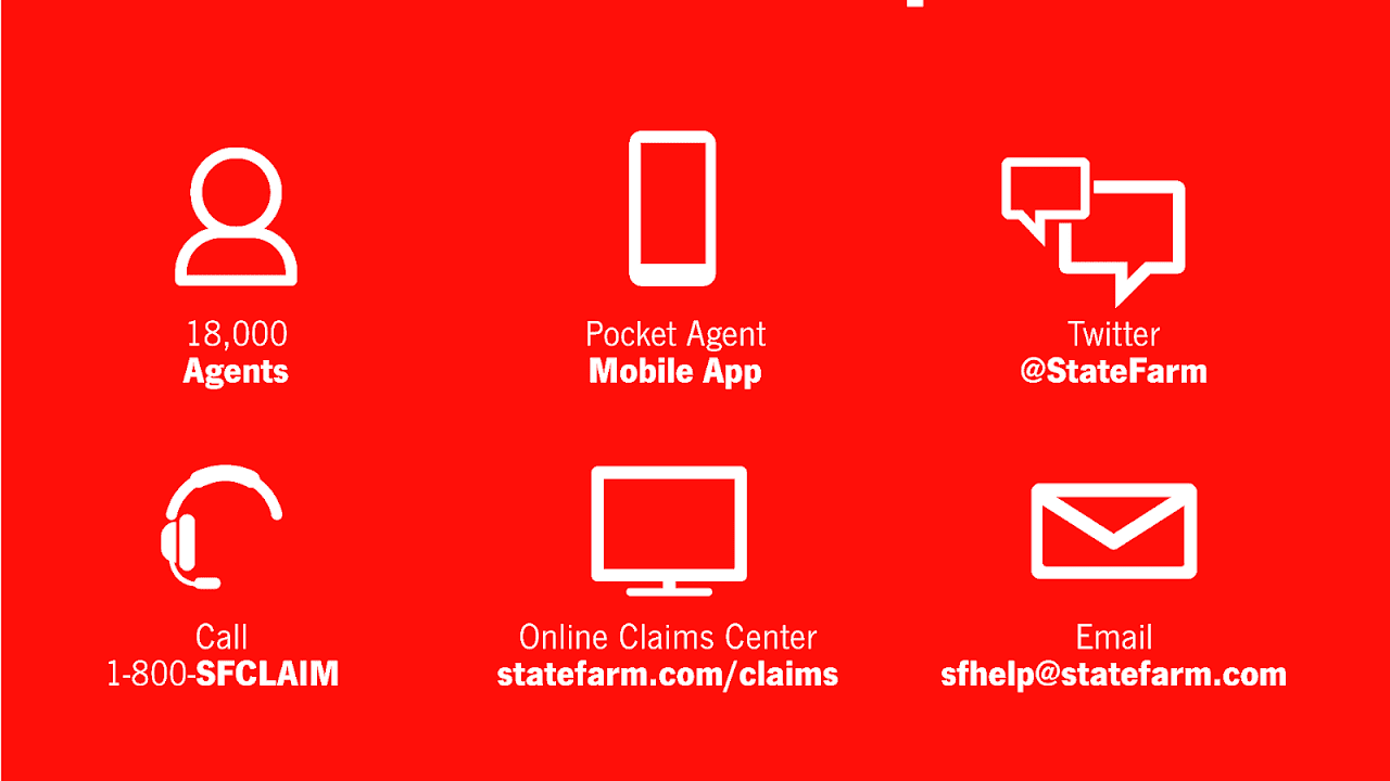 State Farm Bank Customer Service Number - Bank Choices