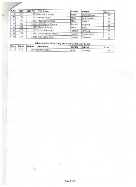 1st Admission List : BSc Ag, IAAS, TU All Campuses - IDF and Staff