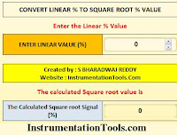 Linear % To Square root %