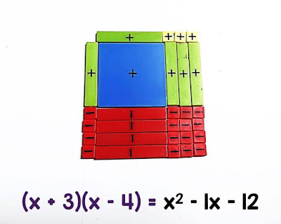 Algebra tiles are perfect for making abstract concepts more concrete for our hands-on and visual learners. In this post are 2 examples with pictures for using algebra tiles to multiply polynomials.