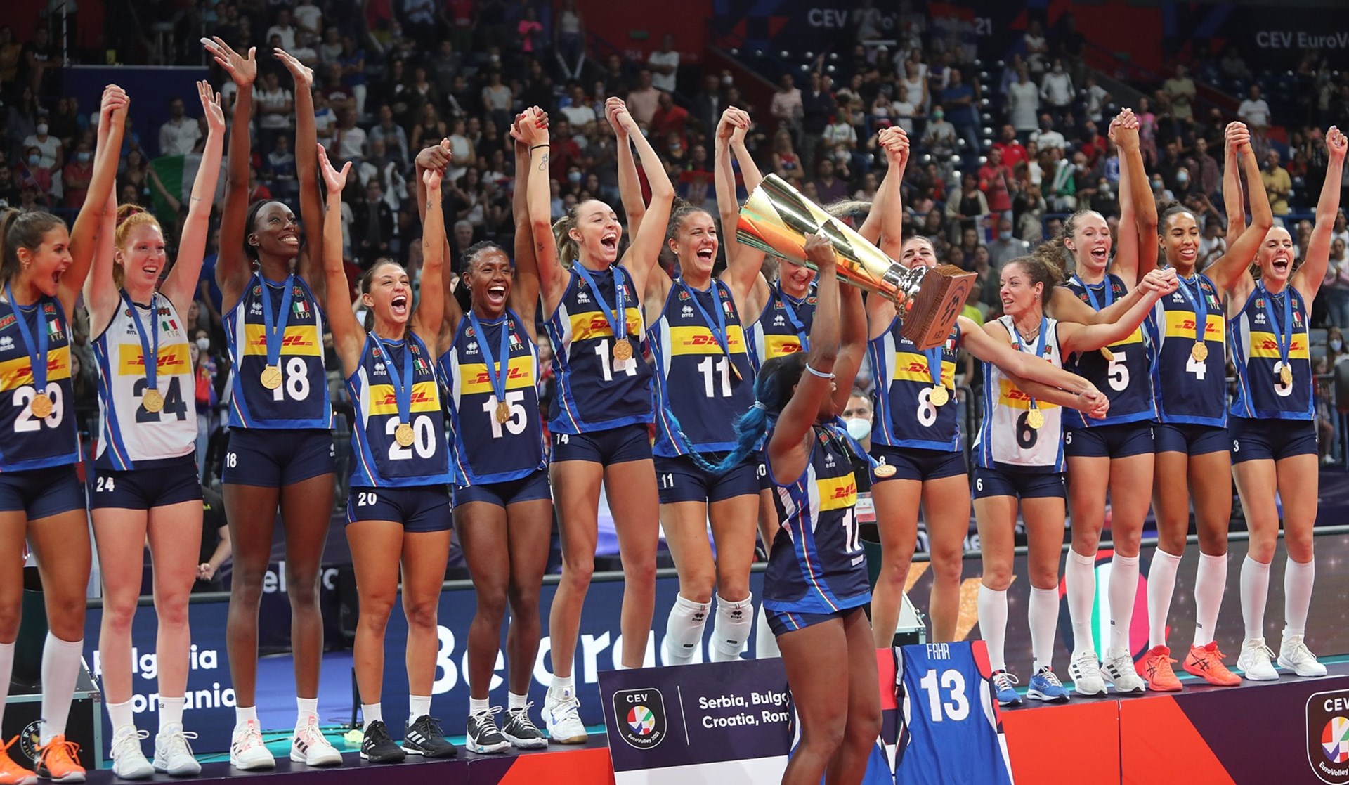 Campeonato de Europa femenino 2021 Italia destrona a las serbias para alzar su tercer Europeo Campeonato de Europa femenino 2021 Italia destrona a las serbias para alzar su tercer Europeo
