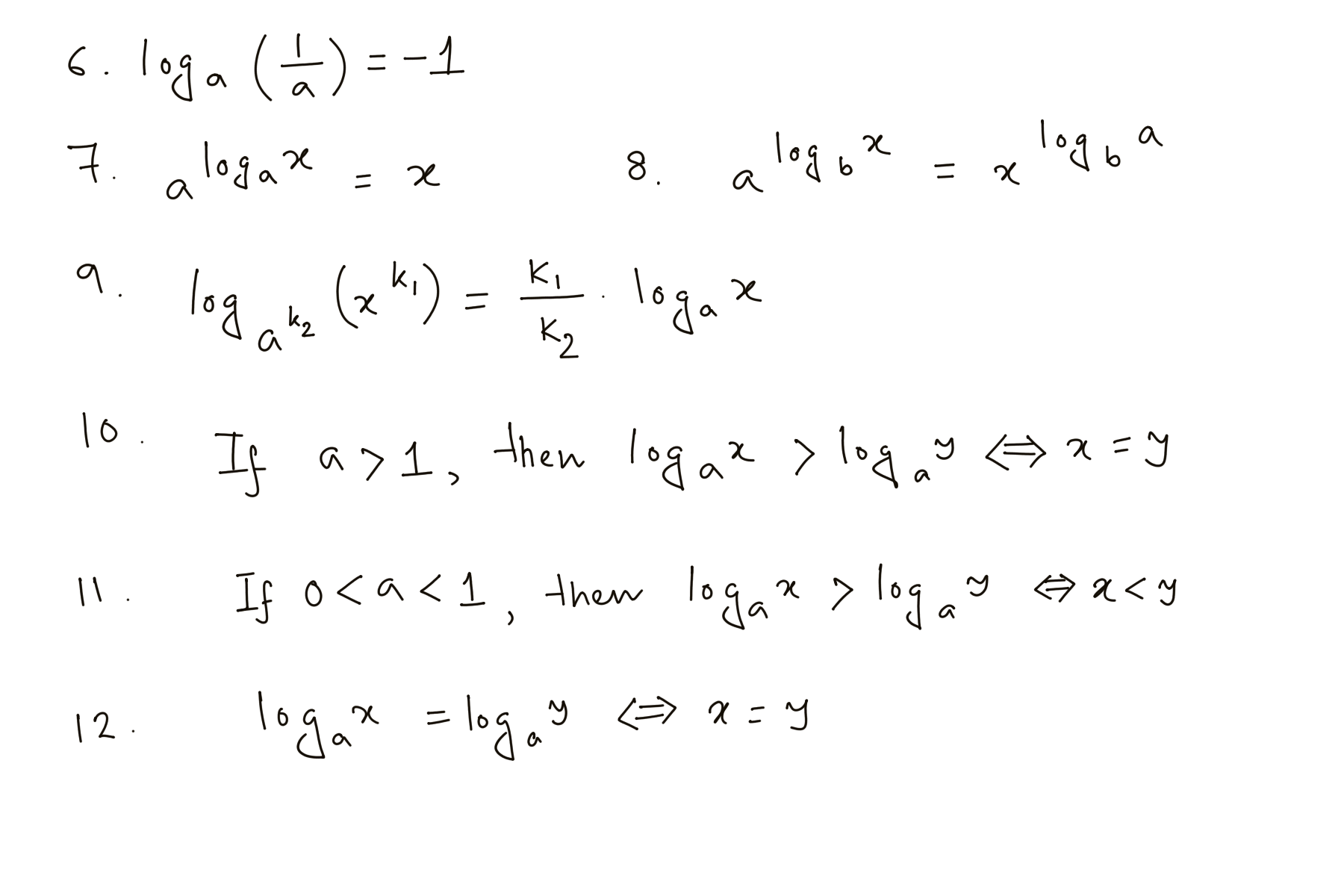 Properties Of Logarithm Important for IIT JEE (Main and Advance)