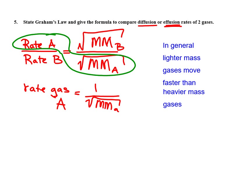 Chemistry Honors: Ch 11 Notes through Dalton's Law; Practice WS for