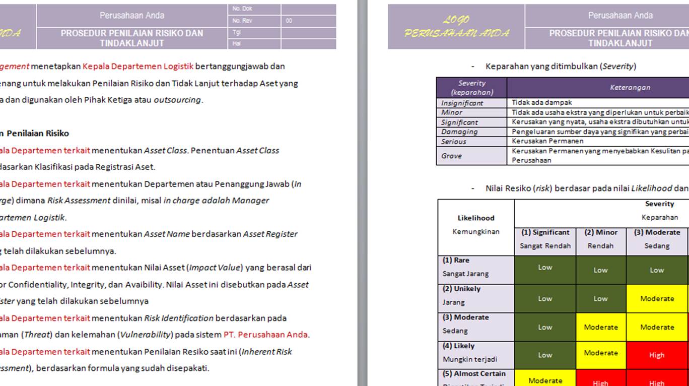 Sk Penanggung Jawab Laboratorium - Dunia Sosial