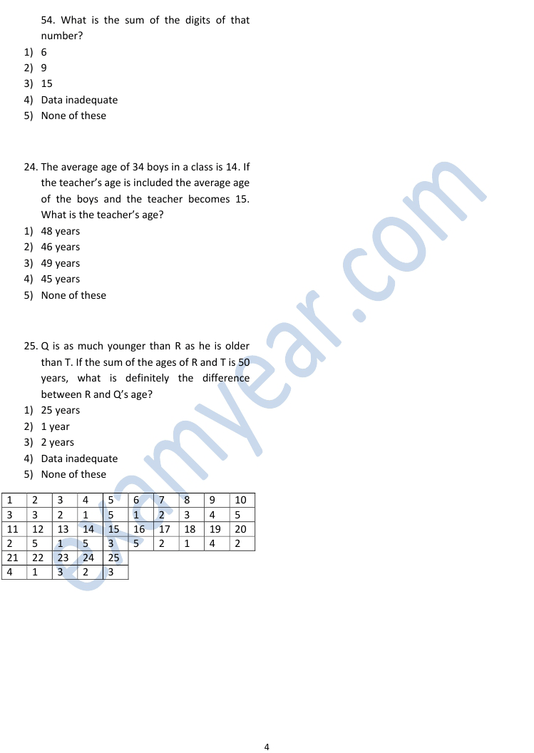 nainital bank interview experience nainital bank interview experience