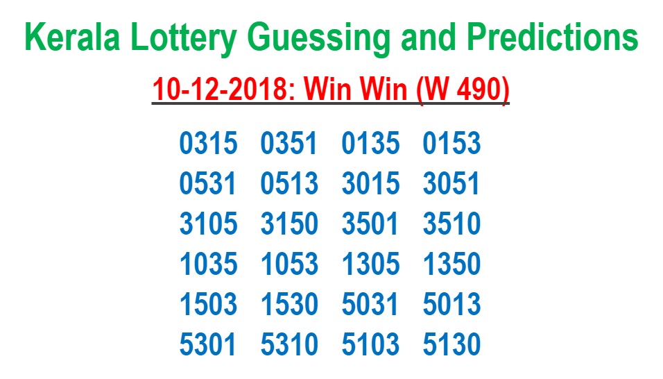 Kerala Lottery Guessing and Predictions 10122018 WIN WIN Lottery W