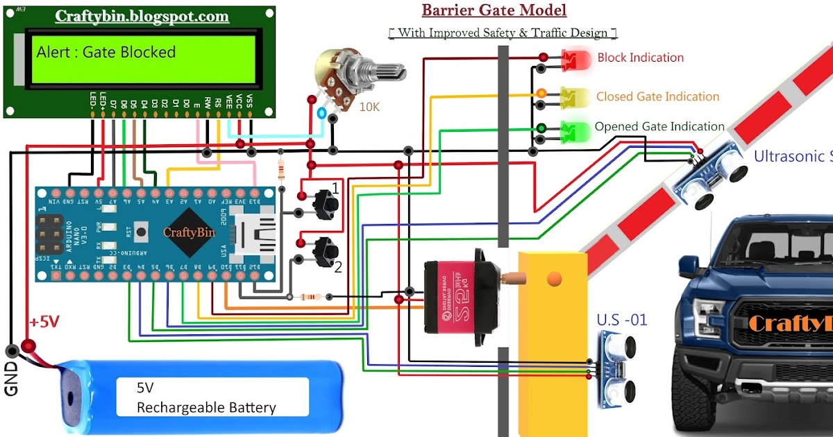Smart Barrier Gate Model [ With Improved Safety & Traffic Alert ]