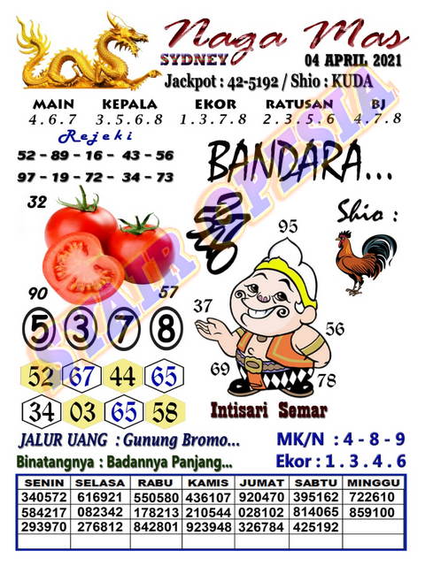 36 Syair sdy opesia 4 april 2021