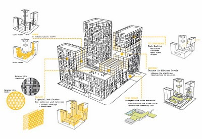 El blog de TIC´S: RECOMENDACIONES DEL CABLEADO