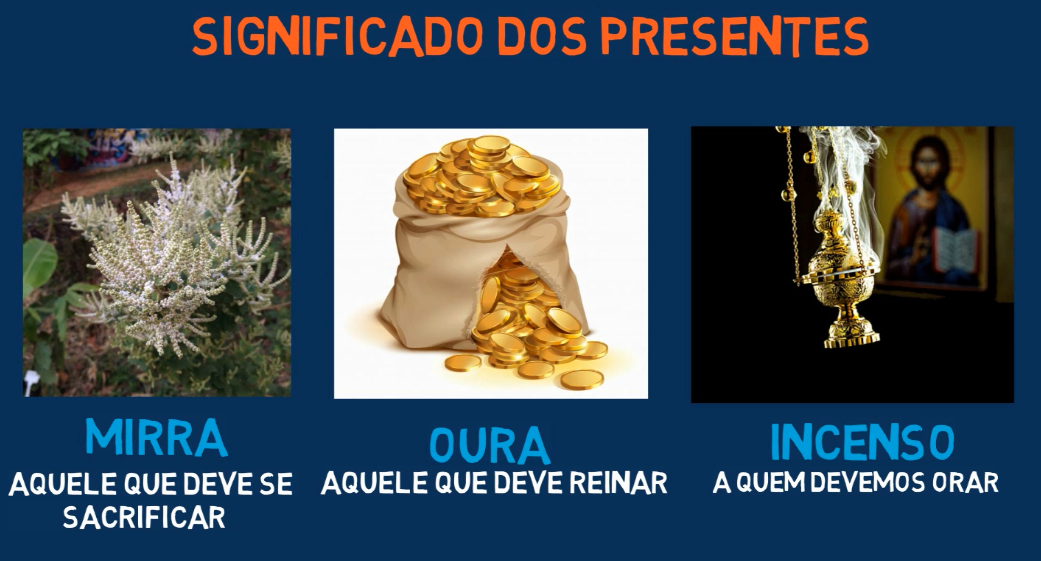 Por que os reis magos entregaram Ouro, Incenso e Mirra para Jesus em